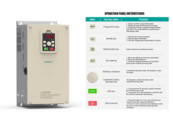 Gray 3 Phase Frequency Converter 15KW 380V Variable Speed Inverter