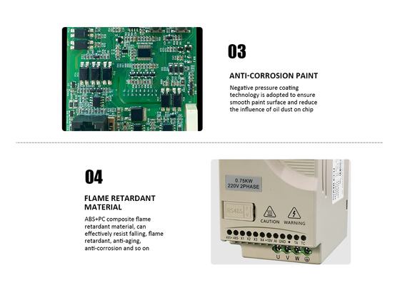 Mini VFD Single Phase Frequency Inverter 0.75KW To 2.2KW Energy Saving