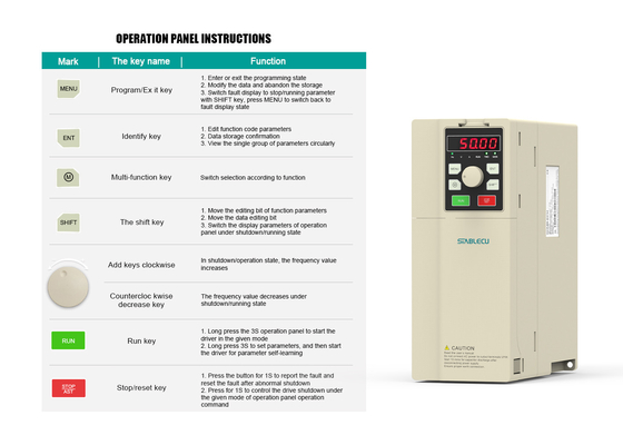 220V 380V Vector Frequency Inverter VFD 0.75KW 7.5KW 75KW VSD