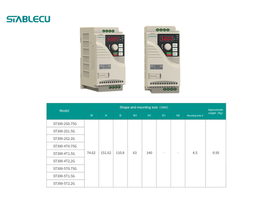 1HP 0.75KW Mini VFD 220V 1 Phase Frequency Converter For 3 Phase Motor