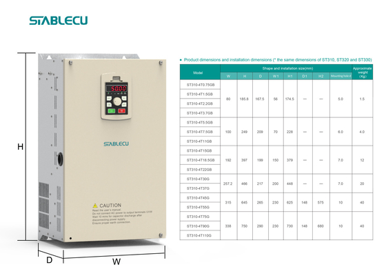 Gray Color AC Frequency Converter 60Hz To 50Hz Single Phase  37KW