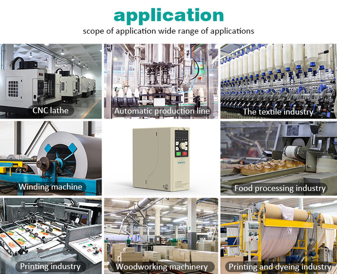 1.5KW VFD Variable Voltage Variable Frequency Drive For 3 Phase Motor