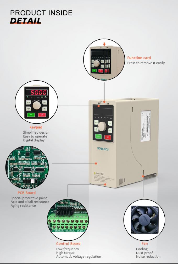 2.2KW Variable Frequency Inverter , 3HP Variable Frequency Drive